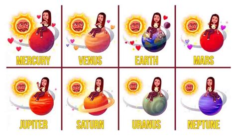 best friend solar system snapchat|Snapchat’s Solar System Planets Order and Meaning Explained